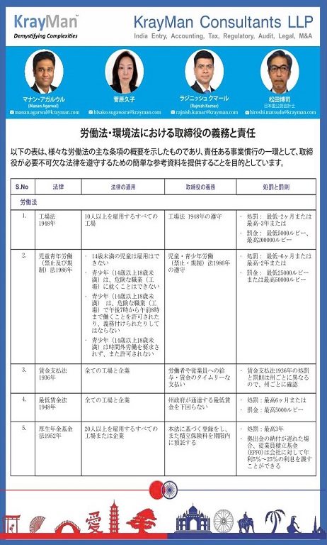 Yokoso Article