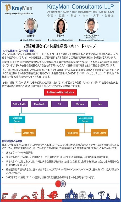 Yokoso Article